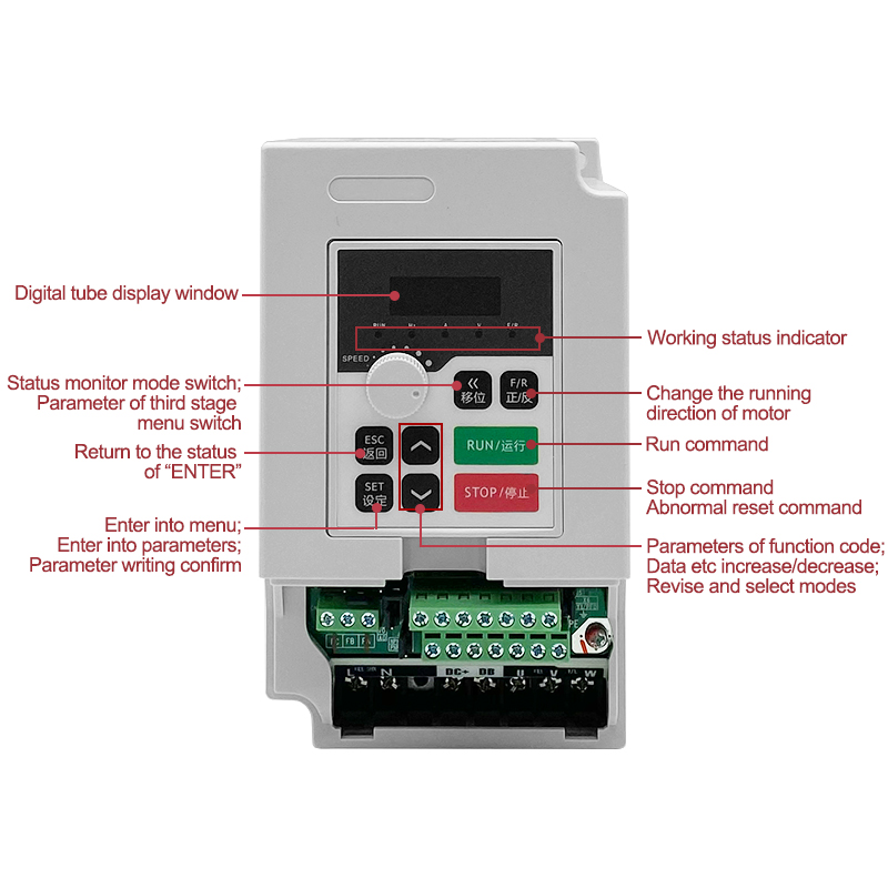 Falownik 1.5kW 110V/220V/380VA – Cnc Spindle Motor recenzja i cena